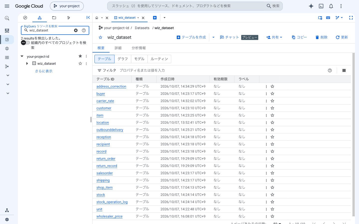 BigQuery のエクスプローラ